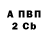 ГЕРОИН белый Banana donut